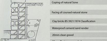 Construction Details